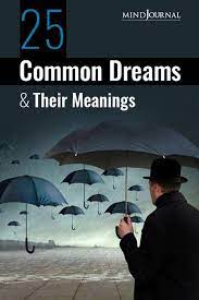 25 Common Dreams And Their Meanings Meant To Be Dream Dreaming Of You