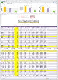 Details About Mortgage Loan Calculator Amortization Table Extra Payments Excel Spreadsheet