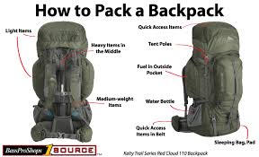 There is a methodology for properly packing a large hiking or backpacking backpack. 12 Tips For Packing A Backpack Video Bass Pro Shops