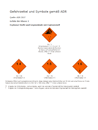 Adrs represent the prices of those shares, but do not actually grant you ownership rights as common stock typically does. Gefahrzettel Und Symbole Nach Adr Weka