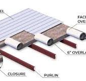 Single Layer Insulation