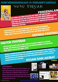 D) benang berasal daripada kapas. Pin By Ayuliana Abidin On Presentation Templates Presentation Templates Presentation Periodic Table