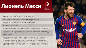 U Messi 50 Het Trikov U Krishtianu Ronaldu Na Odin Bolshe Sport Ekspress