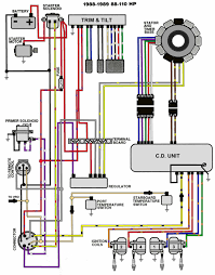 omc 140 wiring diagram on omc images free download wiring