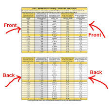 Items Similar To One Dollhouse Scale Conversion Card Two Sided Chart For Working With Your Dollhouse Or Fair Doll House Miniture Things Dollhouse Miniatures