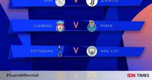 Jadwal 16 besar liga champions 2020/2021 leg 1 tetap dihelat sesuai agenda semula tapi sejumlah venue pertandingan mengalami perubahan. Pertandingan Bersejarah Dan 4 Fakta Hasil Drawing Qf Liga Champions