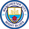 Ardwick association football club)‏، في عام 1887. 1