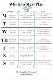 Whole30 Week 1 The Ultimate Whole30 Meal Plan My Life Well Loved Whole 30 Meal Plan How To Plan Full Meal Recipes