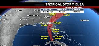 Interactive hurricane tracker map powered by google maps: Tracking The Tropics Tropical Storm Elsa Emerges Off Coast Of Cuba Back Over Water Wpri Com