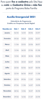 Antecipação e o calendário da 4ª parcela do auxílio emergencial. Confira O Calendario De Pagamento Do Auxilio Emergencial Em 2021