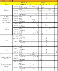 tire wheel width page 2 of 2 online charts collection