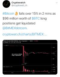 Because of this, it is important to explain every aspect of the trading process, and the cryptocurrency culture, … Bitcoin Drops Down To A Low Of 8 600 On Bitmex As 96 Million Longs Get Liquidated Cryptocurrency