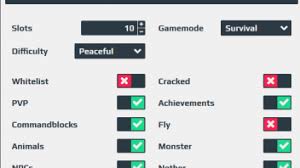 Use one of our preconfigured modpacks or create your own modded smp. Port Help Seite 2 Allgemein Aternos Community