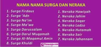 Syurga dan neraka itu ada beberapa tingkatan. Nama Nama Surga Dan Neraka Beserta Penghuninya Sesuai Dalil