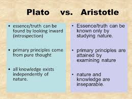 World History Western Political Thought Western Political