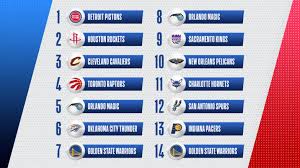 The most exciting nba stream games are avaliable for free at nbafullmatch.com in hd. Detroit Pistons Win 2021 Nba Draft Lottery Nba Com