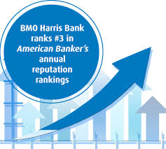 Links to other web sites do not imply the endorsement or approval of such. Bmo Harris Bank Ranks 3 In American Banker S Annual Reputation Rankings About Bmo Harris