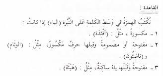 Kalimat isim itu berakhiran ta' marbuthoh, seperti : Serba Serbi Hamzah Dan Kaidah Penulisannya Ø§ Ø£ Ø¡ Ø¦ Ø¦Ù€ Ø¤ Irila S Logo