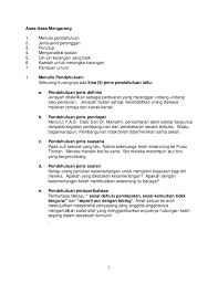 Arti 'pikir dahulu pendapatan, sesal kemudian tidak berguna' di kamus besar bahasa indonesia (kbbi). Asas Asas Dalam Penulisan Karangan