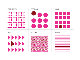 Warna zebra cross dan trotoar harus hitam putih. Design Is A Crap Design Is Crap Yap Kalian Nggak Salah By Iffan Majid Medium