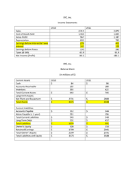 Manage Your Firm With This Financial Ratio Analysis Tutorial Financial Ratio Business Valuation Financial Analysis