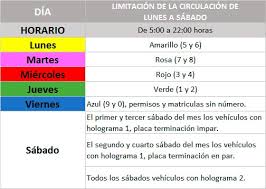 Es por eso que en este artículo nos dimos a la tarea de reunir en un. Programa Hoy No Circula Secretaria Del Medio Ambiente