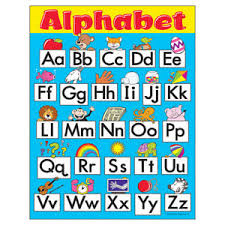 Details About Chart Alphabet Fun Gr Pk 1