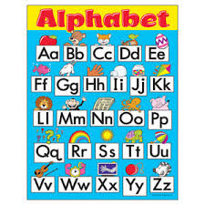 details about chart alphabet fun gr pk 1