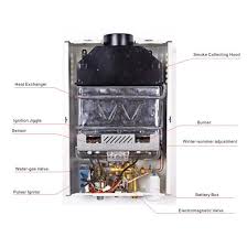 Gas deep fryer temperature controller with ce approved why choose us9! China Iran Flueless Gas Geyser Instant Water Heater Solar Water Heater China Gas Water Heater And Flue Exhaust Heater Price