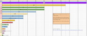 Spreadsheet Guide Path Of Diablo Hr Prices Pathofdiablo