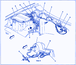 Assortment of chevrolet s10 wiring diagram. Diagram 1998 Gmc Jimmy Fuse Box Diagram Full Version Hd Quality Heatpumpdiagram Frontepalestina It