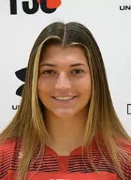 2022 Women's Soccer Roster