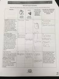 Monohybrid cross amoeba sisters answer key. Amoeba Sisters Monohybrid Crosses Worksheet Answer Key Amoeba Sisters Video Work Sheet And Practice Problems Docx Amoeba Sisters Video Recap Monohybrid Crosses Mendelian Amoeba Sisters Video Recap Course Hero Amoeba