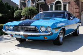 Image result for Bright Blue 1980 Challenger