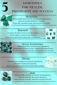 Mystic Book Of Shadows Gemstones For Prosperity Gemstones For Wealth Witchcraft Witchcraft F Spiritual Crystals Crystals For Wealth Crystal Healing Stones