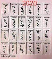 รวมข อม ลตารางหวยเด ดๆ ปฏ ท นหวย 16 9 63 หวยเด ดงวดน สม ดคณ ตศาสตร ค ดบวก คำคมตลกๆ