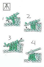 Cara membaca pola rajutan jepang. 22 Ide Cara Membaca Pola Rajutan Pola Rajutan Rajutan Pola