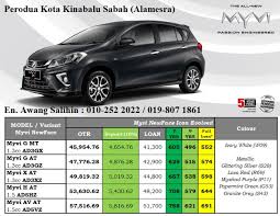 Bayaran bulanan (monthly installment) untuk kes full loan & 10% dikira untuk tempoh pinjaman 9 tahun. Harga Deposit Perodua Bezza Pewarna F
