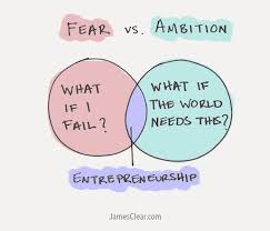 نتیجه جستجوی لغت [ambition] در گوگل