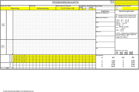 Then, calculate cp and cpk again (after improvement). 3k Die Qualitatsregelkarte Pdf Kostenfreier Download