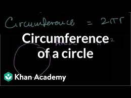 R is the radius of the circle. Finding Circumference Of A Circle When Given The Area Video Khan Academy