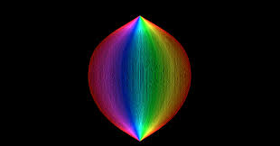 With tenor, maker of gif keyboard, add popular i have approximate knowledge of many things animated gifs to your conversations. Mathematicians Are Building A Unified Theory Of Geometric Randomness Wired