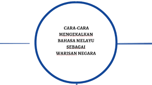 Peranan bahasa indonesia sebagai bahasa nasional dan bahasa negara berbanggalah menjadi warga negara indonesia karena memiliki bahasa sendiri, yaitu bahasa indonesia yang mampu mendukung budaya bangsa, berkembang berkelanjutan dengan. Cara Cara By Hannah Hisham On Prezi Next