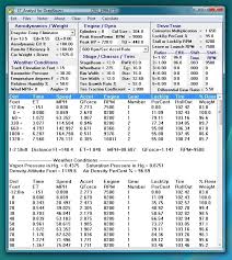 Ford 9 Inch Gear Ratios Related Keywords Suggestions