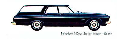 Image result for Medium Beige 1963 Plymouth