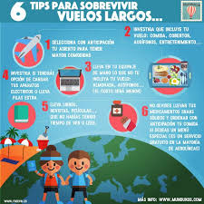 Tips Que Debes Saber Si Tienes Que Abordar Un Vuelo Largo En Avion Paginas De Viajes Trucos De Viaje Consejos Para Viajes