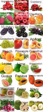 Pin On Simple And Delicious Meals