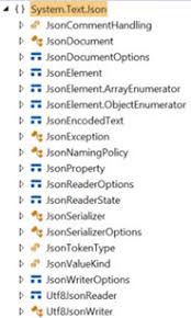 As workaround people used to use servicestack or json.net. Dealing With Camel Casing In Asp Net Core Web Api Iaspnetcore Com