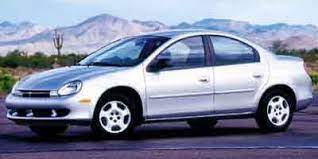Used 2000 Dodge Sedan Values Nadaguides