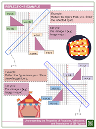 Some of the worksheets for this concept are translation rotation reflection, graph the image of the figure using the transformation, translations reflections rotations, translations work, mathlinks. Understanding The Properties Of 2d Figures 8th Grade Math Worksheets
